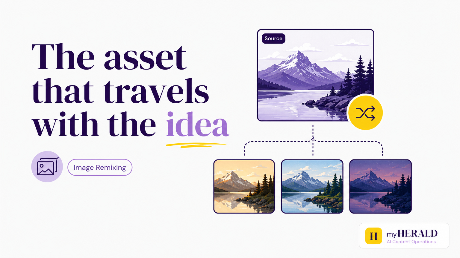 The asset that travels with the idea